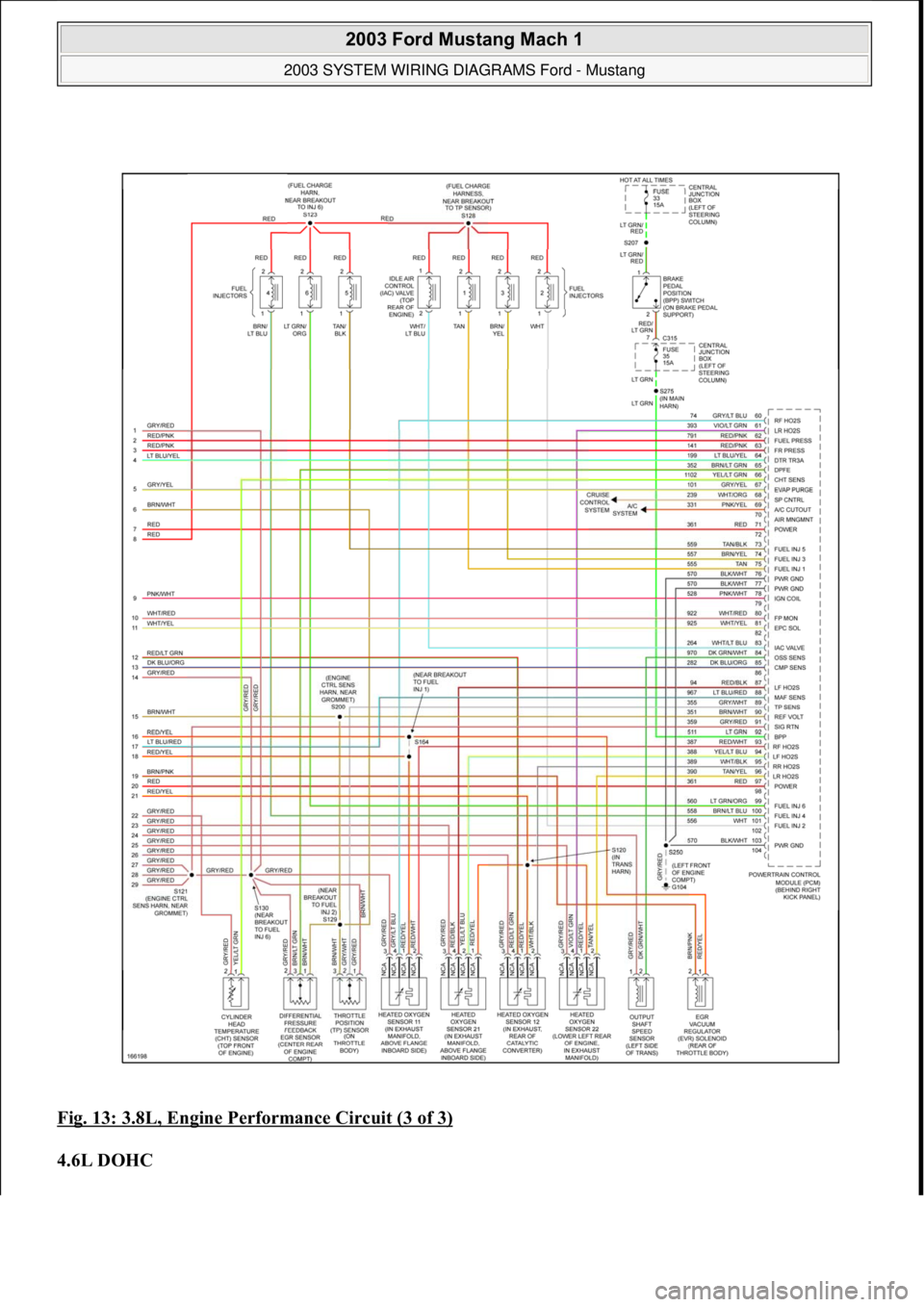 FORD MUSTANG 2003  Workshop Manual Fig. 13: 3.8L, Engine Performance Circuit (3 of 3) 
4.6L DOHC 
 
2003 Ford Mustang Mach 1 
2003 SYSTEM WIRING DIAGRAMS Ford - Mustang  
111  
18  ноября  2011 г. 12:54:33Page 14 © 2006 Mitchel
