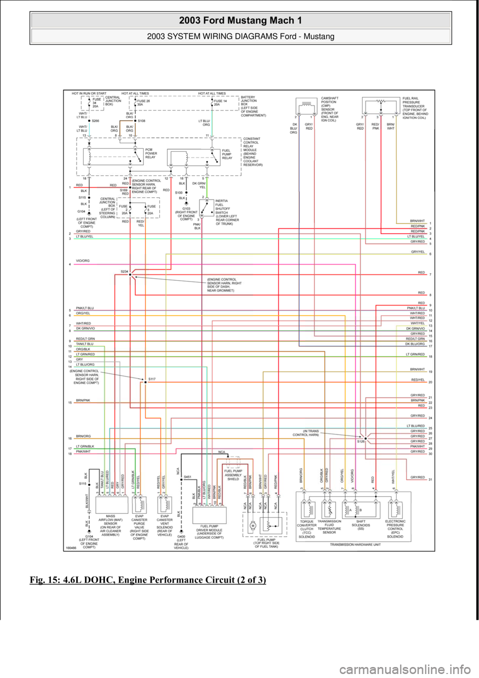 FORD MUSTANG 2003  Workshop Manual Fig. 15: 4.6L DOHC, Engine Performance Circuit (2 of 3)
 
2003 Ford Mustang Mach 1 
2003 SYSTEM WIRING DIAGRAMS Ford - Mustang  
111  
18 ноября  2011 г. 12:54:33Page 16 © 2006 Mitchell Repair