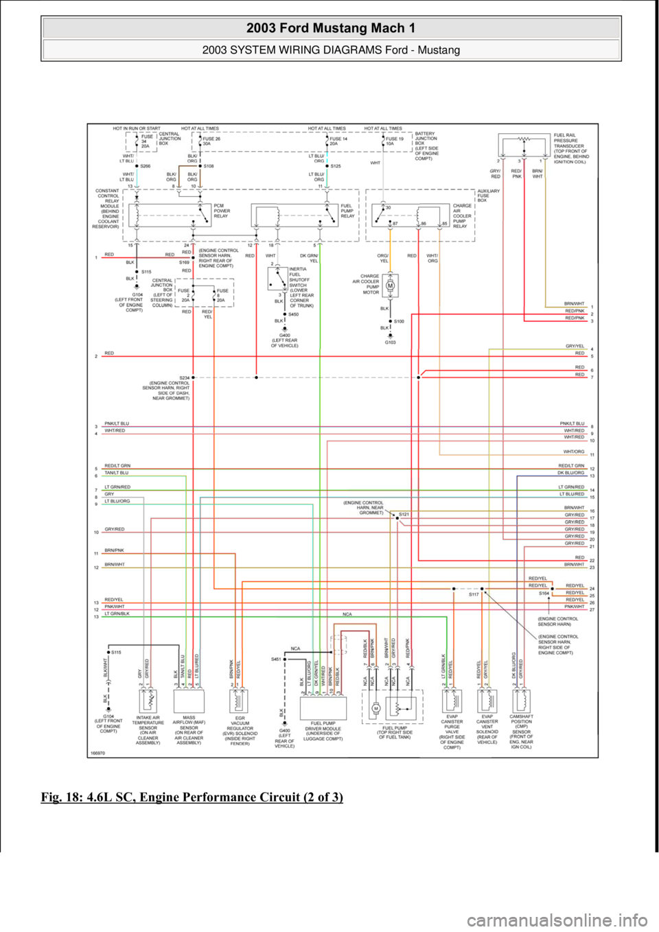 FORD MUSTANG 2003  Workshop Manual Fig. 18: 4.6L SC, Engine Performance Circuit (2 of 3)
 
2003 Ford Mustang Mach 1 
2003 SYSTEM WIRING DIAGRAMS Ford - Mustang  
111  
18 ноября  2011 г. 12:54:33Page 19 © 2006 Mitchell Repair I