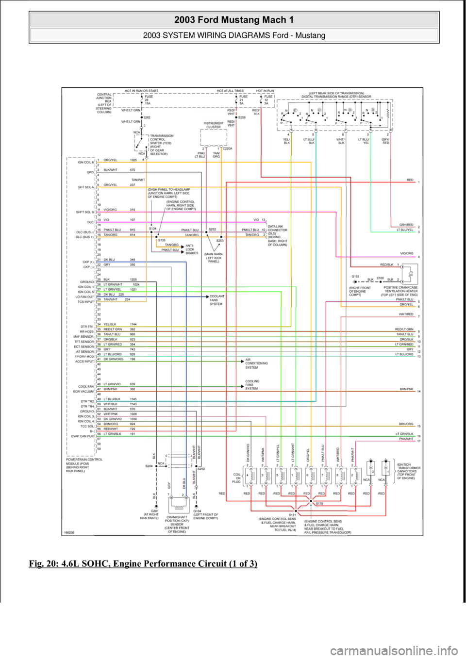 FORD MUSTANG 2003 Workshop Manual Fig. 20: 4.6L SOHC, Engine Performance Circuit (1 of 3)
2003 Ford Mustang Mach 1
2003 SYSTEM WIRING DIAGRAMS Ford - Mustang
111
18 ноября 2011 г. 12:54:33Page 21 © 2006 Mitchell Repair FORD MUSTANG 2003 Workshop Manual Fig. 20: 4.6L SOHC, Engine Performance Circuit (1 of 3)
2003 Ford Mustang Mach 1
2003 SYSTEM WIRING DIAGRAMS Ford - Mustang
111
18 ноября 2011 г. 12:54:33Page 21 © 2006 Mitchell Repair