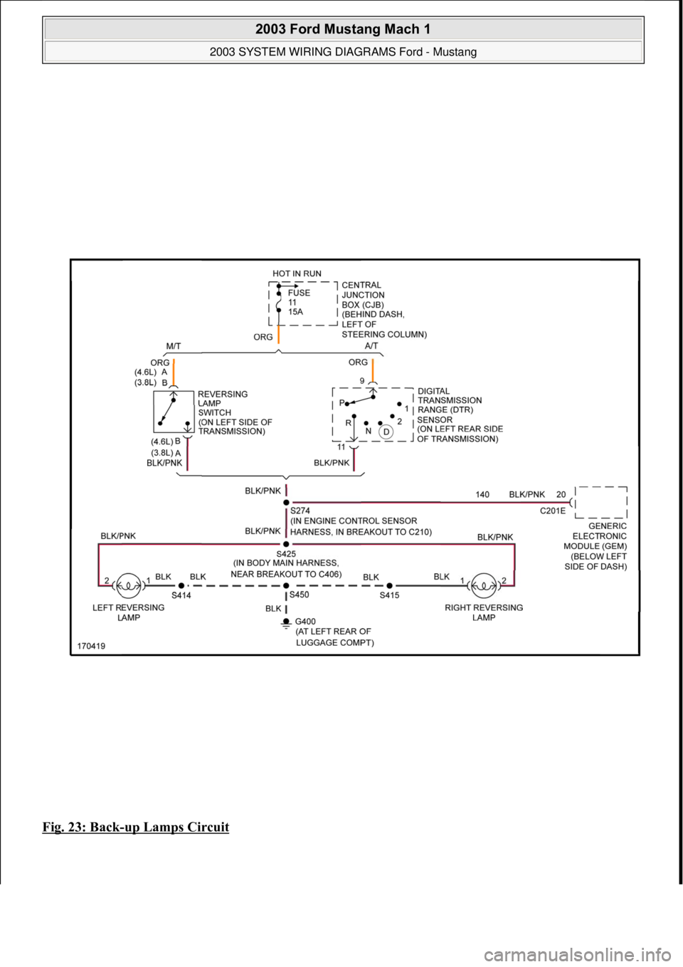 FORD MUSTANG 2003  Workshop Manual Fig. 23: Back-up Lamps Circuit 
 
2003 Ford Mustang Mach 1 
2003 SYSTEM WIRING DIAGRAMS Ford - Mustang  
111  
18 ноября  2011 г. 12:54:33Page 24 © 2006 Mitchell Repair Information Company, LL