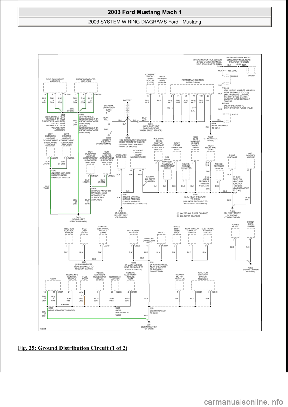 FORD MUSTANG 2003  Workshop Manual Fig. 25: Ground Distribution Circuit (1 of 2)
 
2003 Ford Mustang Mach 1 
2003 SYSTEM WIRING DIAGRAMS Ford - Mustang  
111  
18 ноября  2011 г. 12:54:33Page 26 © 2006 Mitchell Repair Informati