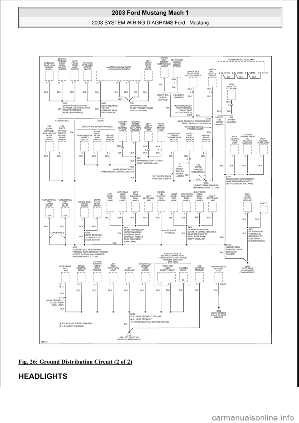 FORD MUSTANG 2003 Workshop Manual Fig. 26: Ground Distribution Circuit (2 of 2)
HEADLIGHTS
2003 Ford Mustang Mach 1
2003 SYSTEM WIRING DIAGRAMS Ford - Mustang
111
18 ноября 2011 г. 12:54:33Page 27 © 2006 Mitchell Rep FORD MUSTANG 2003 Workshop Manual Fig. 26: Ground Distribution Circuit (2 of 2)
HEADLIGHTS
2003 Ford Mustang Mach 1
2003 SYSTEM WIRING DIAGRAMS Ford - Mustang
111
18 ноября 2011 г. 12:54:33Page 27 © 2006 Mitchell Rep