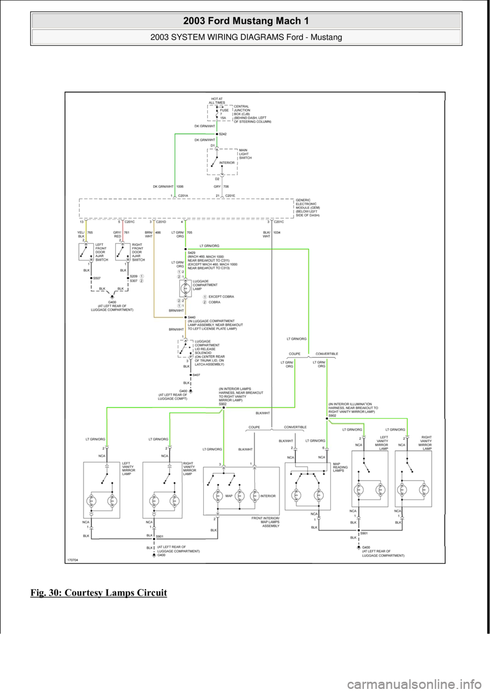 FORD MUSTANG 2003  Workshop Manual Fig. 30: Courtesy Lamps Circuit 
 
2003 Ford Mustang Mach 1 
2003 SYSTEM WIRING DIAGRAMS Ford - Mustang  
111  
18 ноября  2011 г. 12:54:33Page 31 © 2006 Mitchell Repair Information Company, L