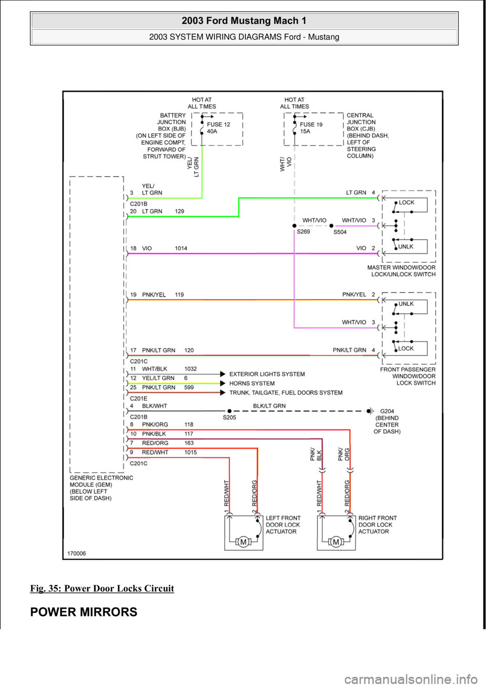 FORD MUSTANG 2003 Workshop Manual Fig. 35: Power Door Locks Circuit
POWER MIRRORS
2003 Ford Mustang Mach 1
2003 SYSTEM WIRING DIAGRAMS Ford - Mustang
111
18 ноября 2011 г. 12:54:33Page 36 © 2006 Mitchell Repair Infor FORD MUSTANG 2003 Workshop Manual Fig. 35: Power Door Locks Circuit
POWER MIRRORS
2003 Ford Mustang Mach 1
2003 SYSTEM WIRING DIAGRAMS Ford - Mustang
111
18 ноября 2011 г. 12:54:33Page 36 © 2006 Mitchell Repair Infor