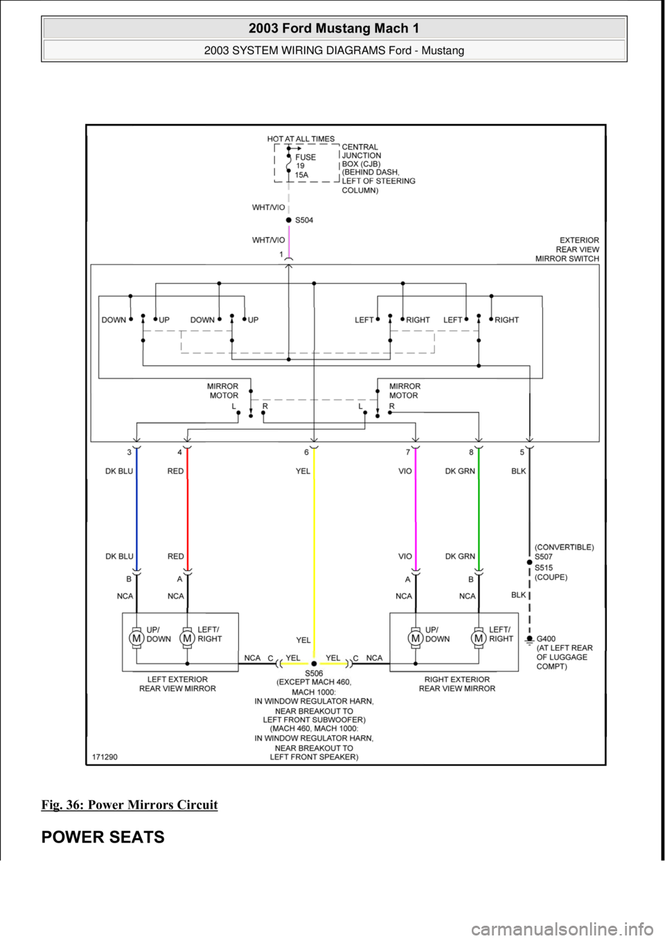 FORD MUSTANG 2003  Workshop Manual Fig. 36: Power Mirrors Circuit 
POWER SEATS 
 
2003 Ford Mustang Mach 1 
2003 SYSTEM WIRING DIAGRAMS Ford - Mustang  
111  
18 ноября  2011 г. 12:54:33Page 37 © 2006 Mitchell Repair Informatio