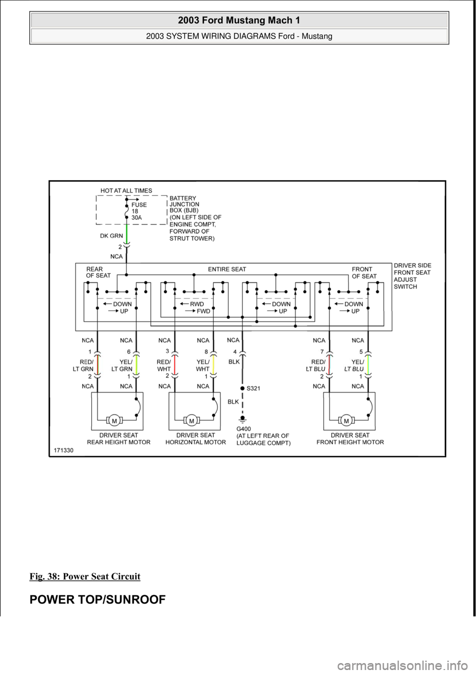FORD MUSTANG 2003  Workshop Manual Fig. 38: Power Seat Circuit 
POWER TOP/SUNROOF 
 
2003 Ford Mustang Mach 1 
2003 SYSTEM WIRING DIAGRAMS Ford - Mustang  
111  
18 ноября  2011 г. 12:54:33Page 39 © 2006 Mitchell Repair Informa