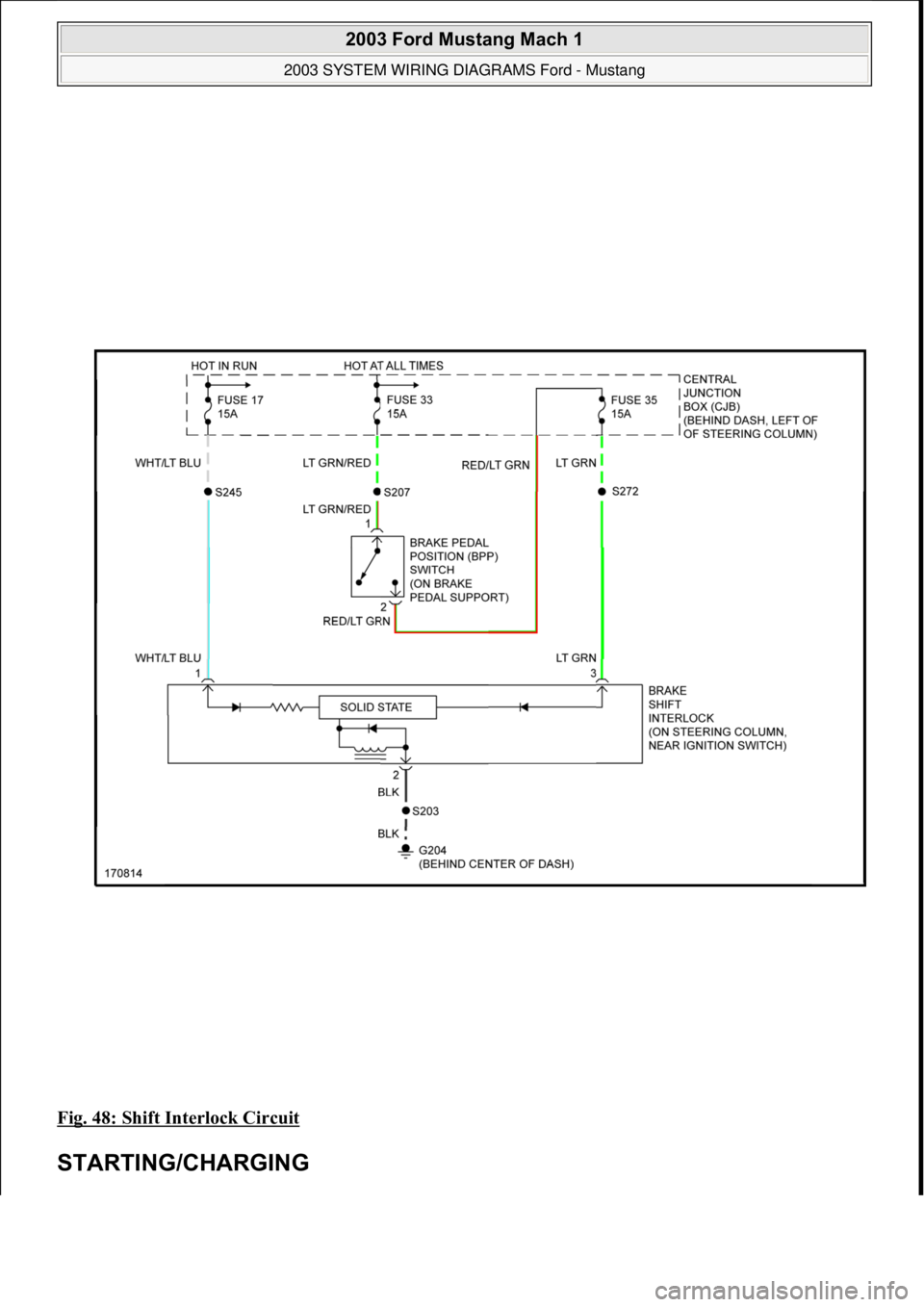 FORD MUSTANG 2003  Workshop Manual Fig. 48: Shift Interlock Circuit 
STARTING/CHARGING 
 
2003 Ford Mustang Mach 1 
2003 SYSTEM WIRING DIAGRAMS Ford - Mustang  
111  
18 ноября  2011 г. 12:54:33Page 49 © 2006 Mitchell Repair In