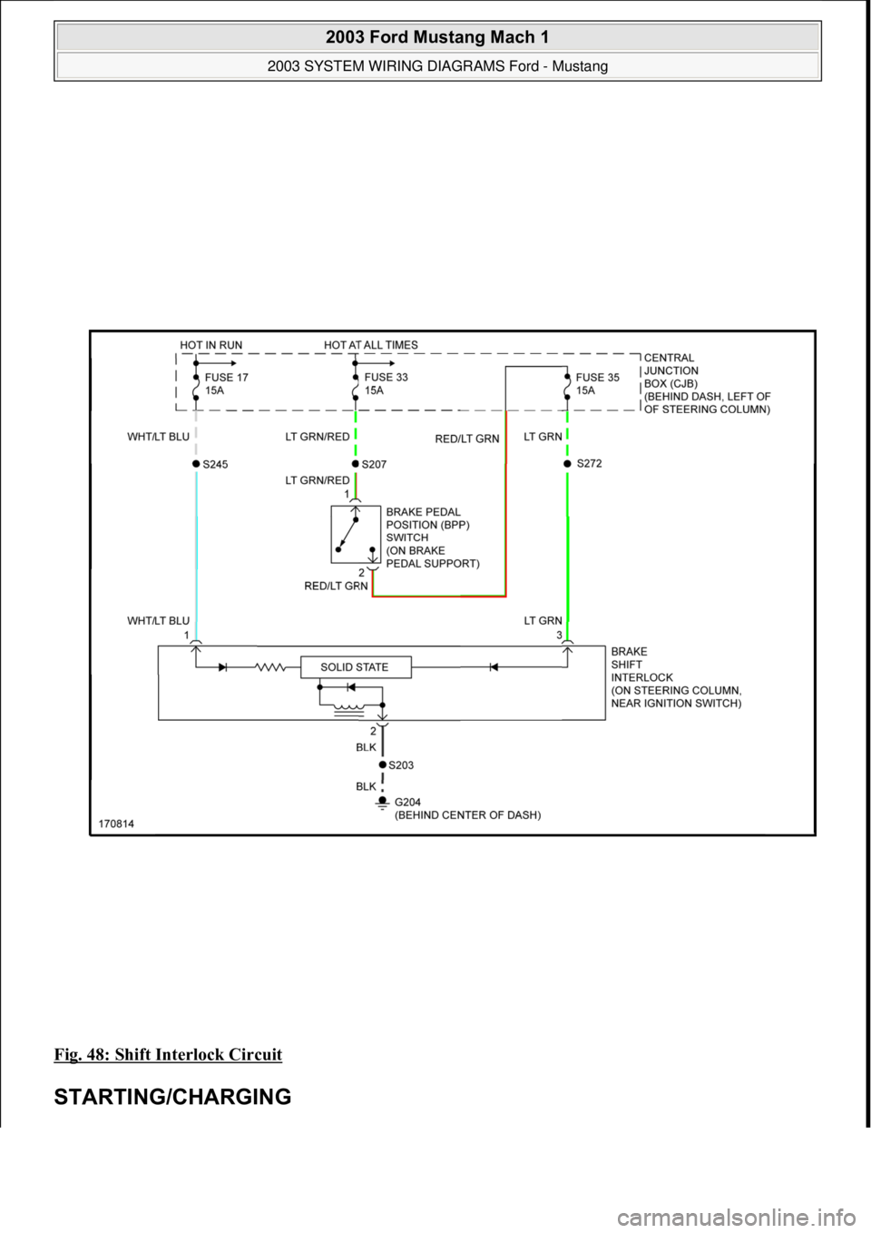 FORD MUSTANG 2003 Workshop Manual Fig. 48: Shift Interlock Circuit
STARTING/CHARGING
2003 Ford Mustang Mach 1
2003 SYSTEM WIRING DIAGRAMS Ford - Mustang
111
18 ноября 2011 г. 12:54:33Page 49 © 2006 Mitchell Repair In FORD MUSTANG 2003 Workshop Manual Fig. 48: Shift Interlock Circuit
STARTING/CHARGING
2003 Ford Mustang Mach 1
2003 SYSTEM WIRING DIAGRAMS Ford - Mustang
111
18 ноября 2011 г. 12:54:33Page 49 © 2006 Mitchell Repair In