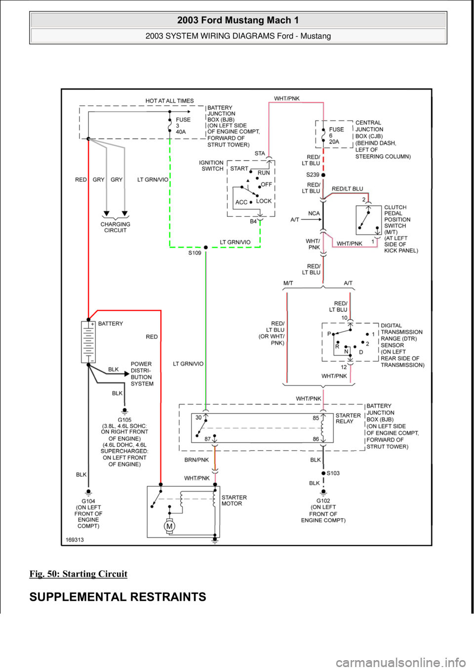 FORD MUSTANG 2003  Workshop Manual Fig. 50: Starting Circuit 
SUPPLEMENTAL RESTRAINTS
 
2003 Ford Mustang Mach 1 
2003 SYSTEM WIRING DIAGRAMS Ford - Mustang  
111  
18 ноября  2011 г. 12:54:33Page 51 © 2006 Mitchell Repair Info