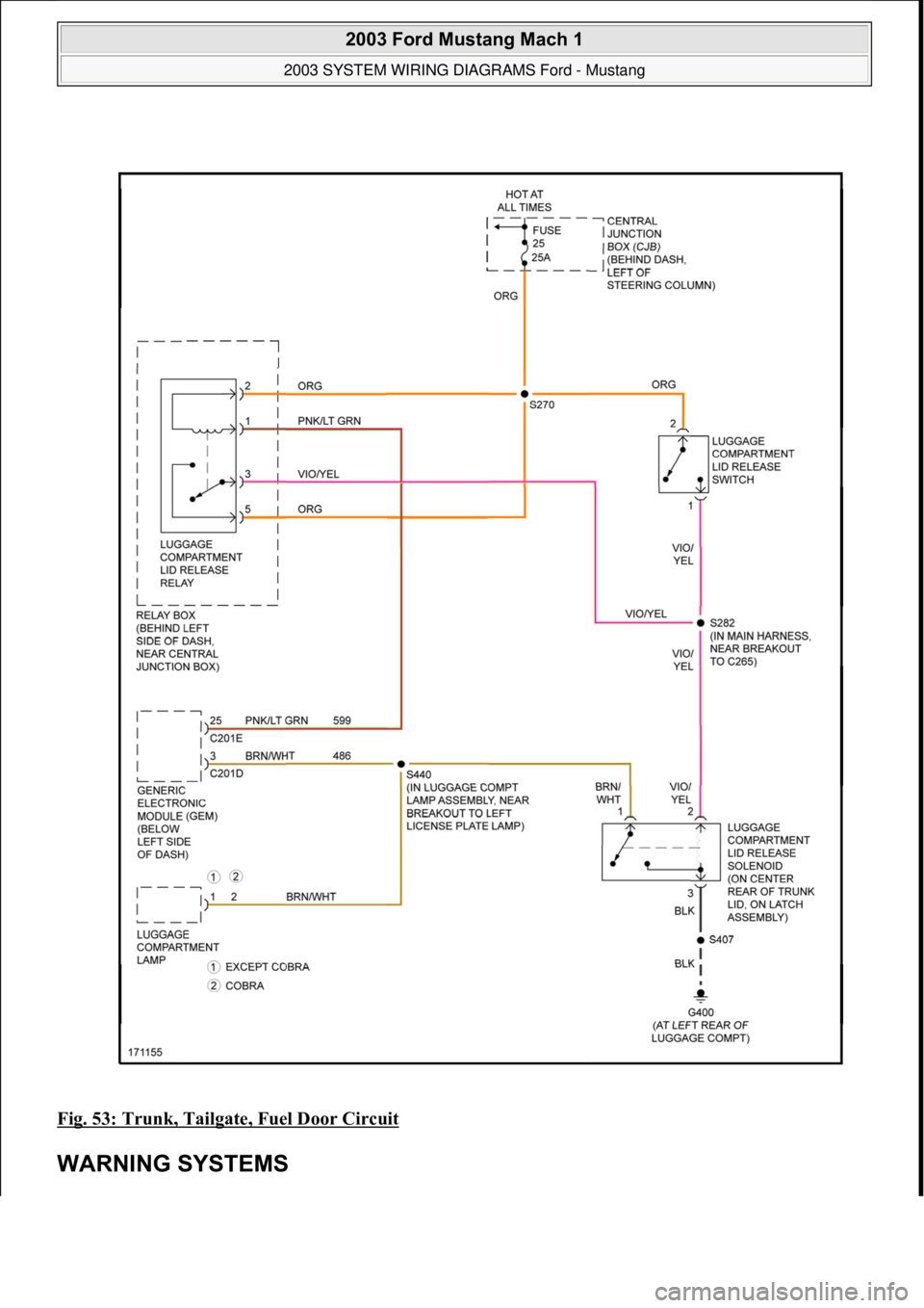 FORD MUSTANG 2003  Workshop Manual Fig. 53: Trunk, Tailgate, Fuel Door Circuit 
WARNING SYSTEMS 
 
2003 Ford Mustang Mach 1 
2003 SYSTEM WIRING DIAGRAMS Ford - Mustang  
111  
18 ноября  2011 г. 12:54:33Page 54 © 2006 Mitchell 