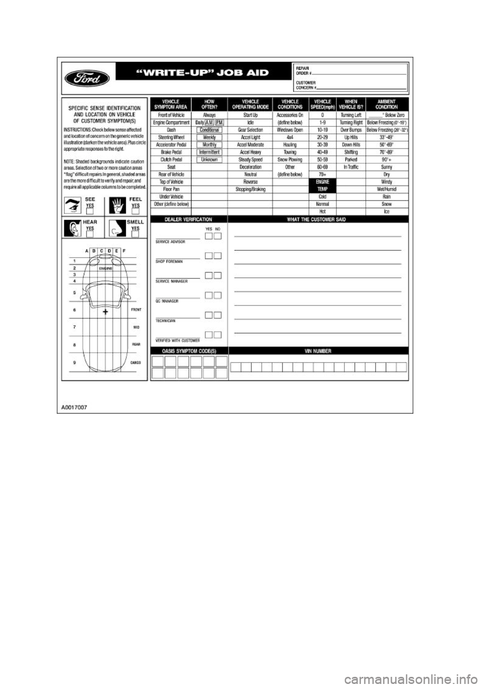 FORD MUSTANG 2003 Service Manual Klj .  2 ba
  702003 Mustang Workshop Manual
17. 11. 2011file:///C:/Ford/2000 - 2004/tsocache/SHEF_4464/S3B~us~en~ ... 