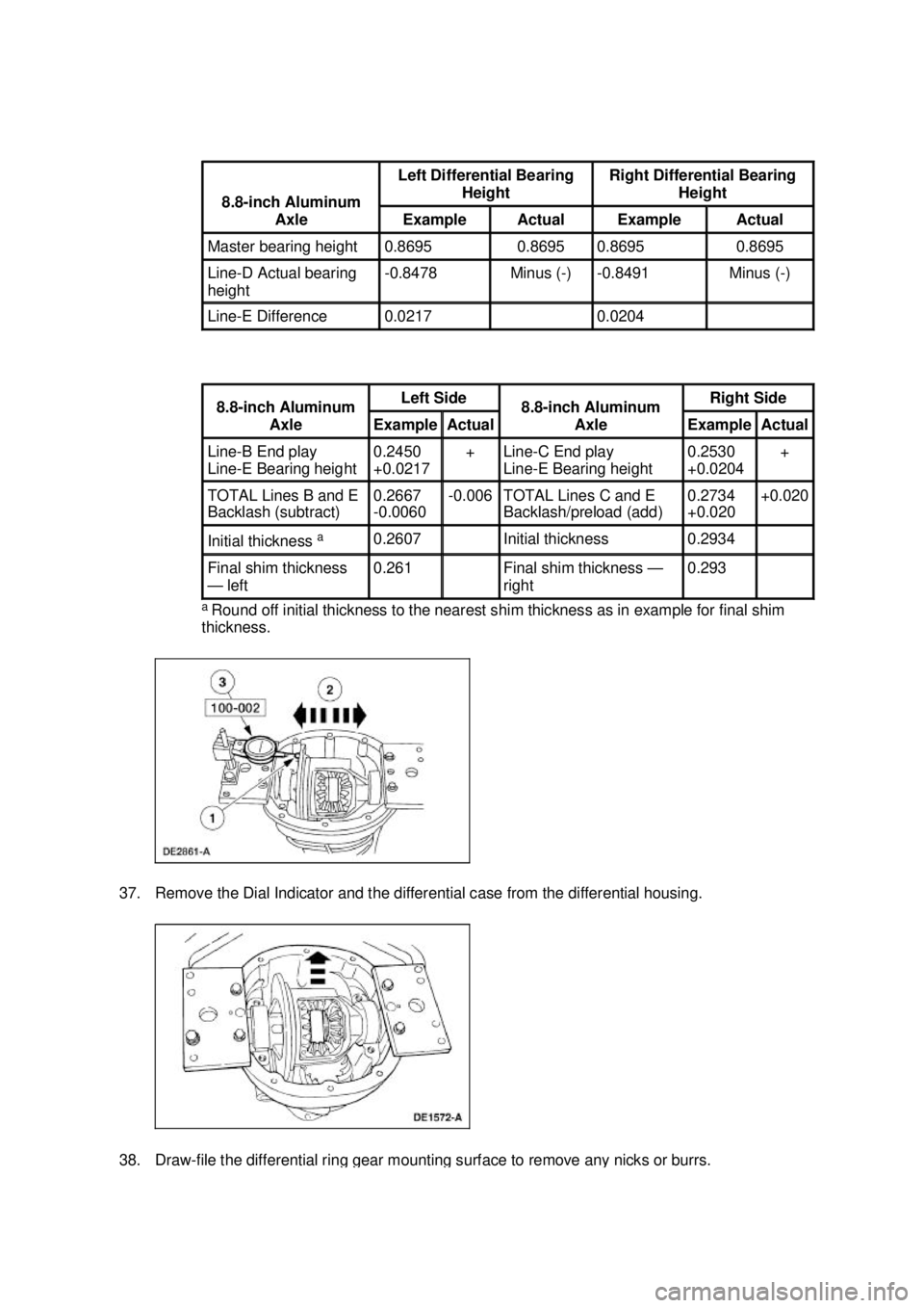 FORD MUSTANG 2003  Workshop Manual a 
Round off initial thickness to the nearest shim thickness as in example for final shim 
thickness. 
37. Remove the Dial Indicator and the differential case from the differential housing.  38. Draw 