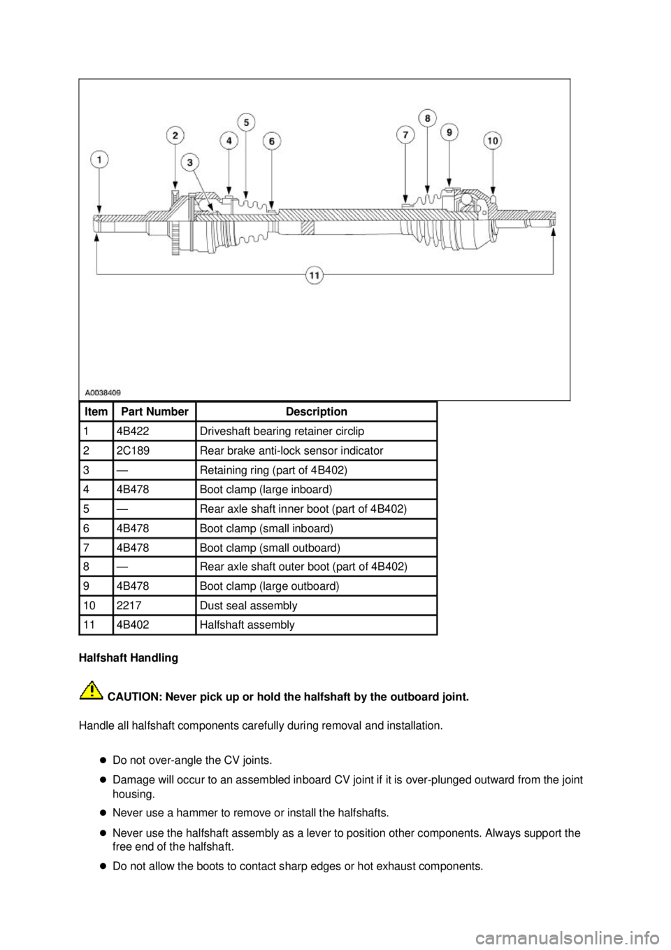 FORD MUSTANG 2003 Owners Manual Halfshaft Handling 
 CAUTION: Never pick up or hold the halfshaft by the outboard joint. 
Handle all halfshaft components carefully during removal and installation. 
�zDo not over- angle the CV joints