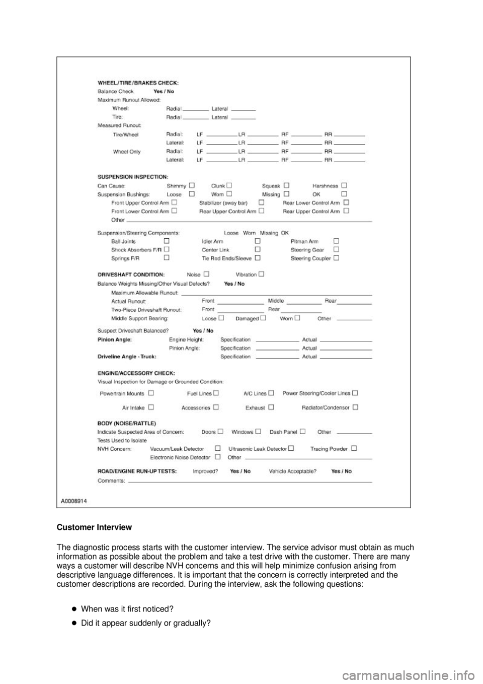 FORD MUSTANG 2003 Workshop Manual Customer Interview
The diagnostic process starts with the customer interview. The service advisor must obtain as much
information as possible about the problem and take a test drive with the custome FORD MUSTANG 2003 Workshop Manual Customer Interview
The diagnostic process starts with the customer interview. The service advisor must obtain as much
information as possible about the problem and take a test drive with the custome