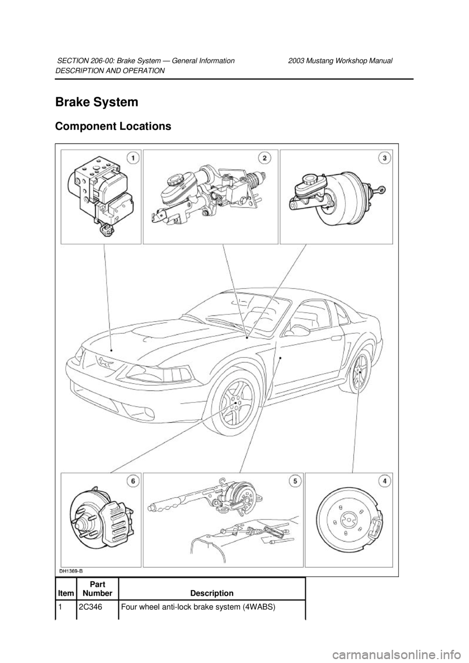 FORD MUSTANG 2003  Workshop Manual DESCRIPTION AND OPERATION 
Brake System 
Component Locations 
SECTION 206-
00: Brake System — General Information  2003 Mustang Workshop Manual Item  Part 
Number  Description 
1  2C346  Four wheel 