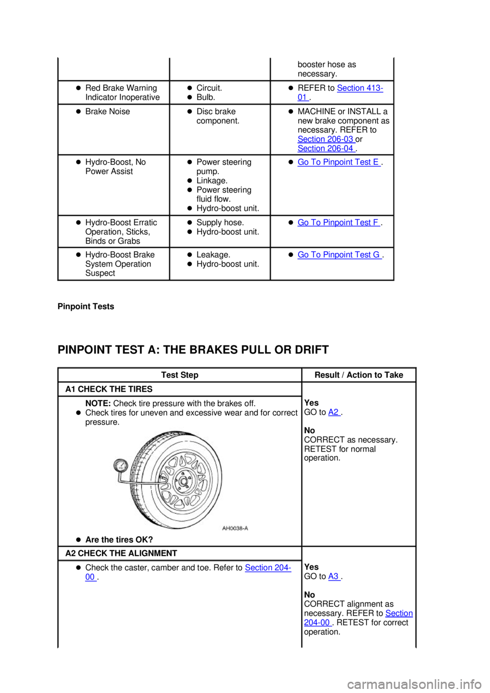 FORD MUSTANG 2003  Workshop Manual Pinpoint Tests 
PINPOINT TEST A: THE BRAKES PULL OR DRIFT  booster hose as 
necessary. 
�z Red Brake Warning 
Indicator Inoperative  �z
Circuit. 
�z Bulb.  �z
REFER to  Section 413 -
01  . 
�z Brake N