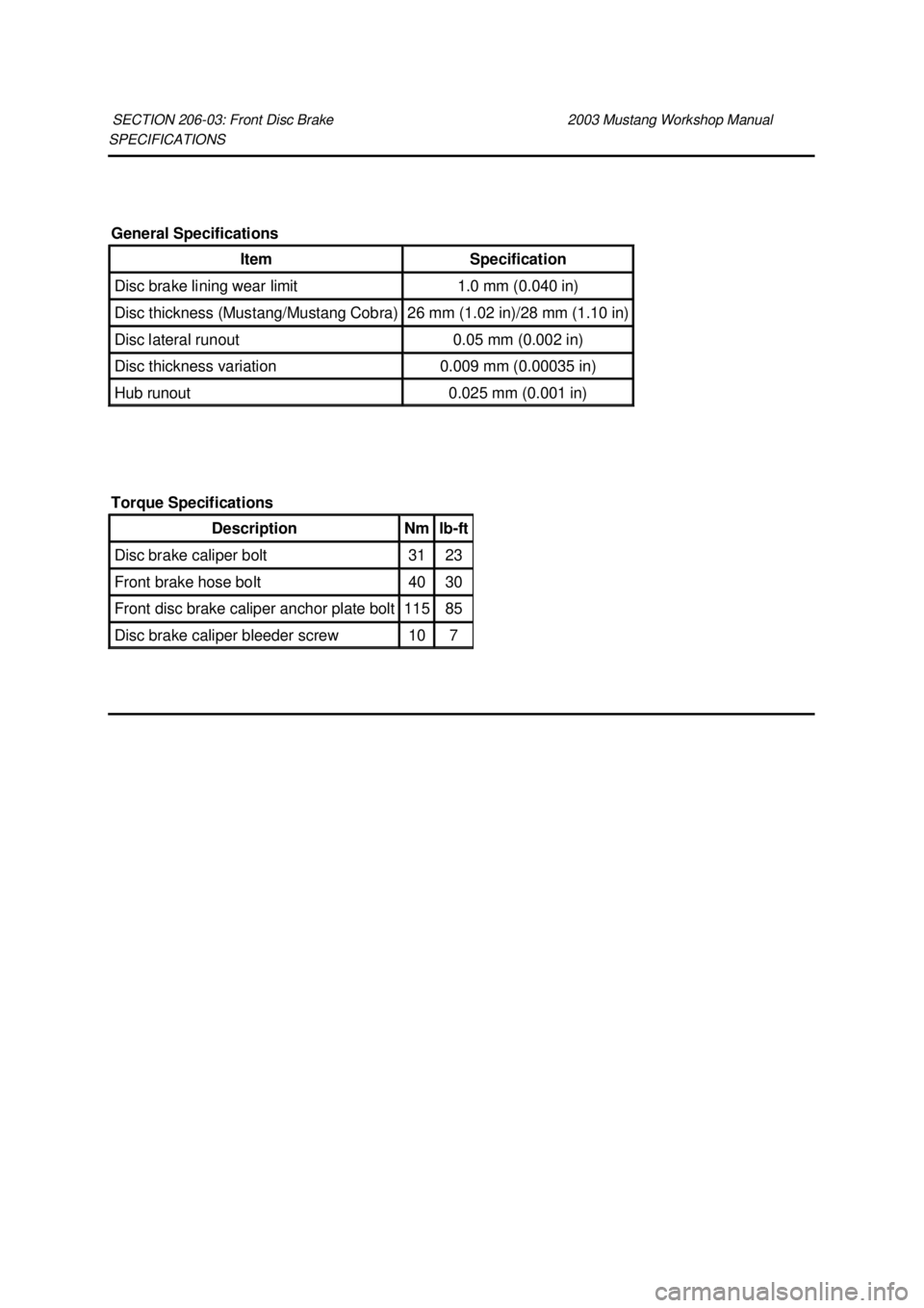 FORD MUSTANG 2003 Manual PDF SPECIFICATIONS
SECTION 206-
03: Front Disc Brake 2003 Mustang Workshop Manual General Specifications
Item Specification
Disc brake lining wear limit 1.0 mm (0.040 in)
Disc thickness (Mustang/Mu FORD MUSTANG 2003 Manual PDF SPECIFICATIONS
SECTION 206-
03: Front Disc Brake 2003 Mustang Workshop Manual General Specifications
Item Specification
Disc brake lining wear limit 1.0 mm (0.040 in)
Disc thickness (Mustang/Mu