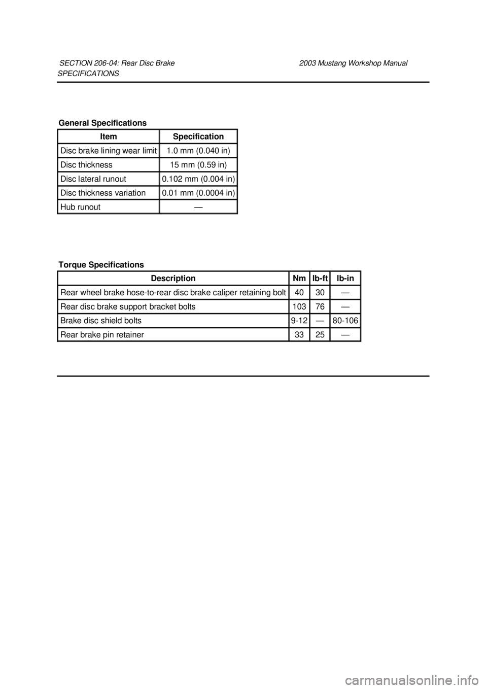 FORD MUSTANG 2003 Manual PDF SPECIFICATIONS
SECTION 206-
04: Rear Disc Brake 2003 Mustang Workshop Manual General Specifications
Item Specification
Disc brake lining wear limit 1.0 mm (0.040 in)
Disc thickness 15 mm (0.59 FORD MUSTANG 2003 Manual PDF SPECIFICATIONS
SECTION 206-
04: Rear Disc Brake 2003 Mustang Workshop Manual General Specifications
Item Specification
Disc brake lining wear limit 1.0 mm (0.040 in)
Disc thickness 15 mm (0.59