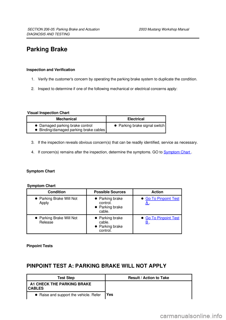 FORD MUSTANG 2003 Service Manual DIAGNOSIS AND TESTING 
Parking Brake 
Inspection and Verification 
1. Verify the customers concern by operating the parking brake system to duplicate the condition. 
2. Inspect to determine if one of