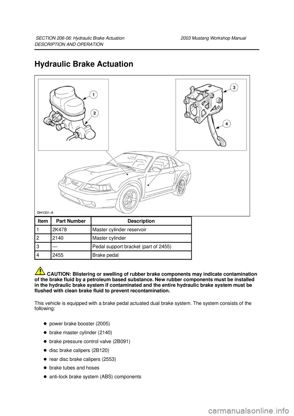 FORD MUSTANG 2003  Workshop Manual DESCRIPTION AND OPERATION 
Hydraulic Brake Actuation 
 CAUTION: Blistering or swelling of rubber brake components may indicate contamination 
of the brake fluid by a petroleum based substance. New rub