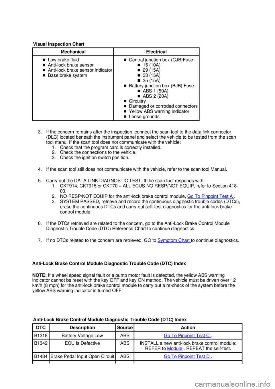 FORD MUSTANG 2003  Workshop Manual 3. If the concern remains after the inspection, connect the scan tool to the data link connector 
(DLC) located beneath the instrument panel and select the vehicle to be tested from the scan 
tool men