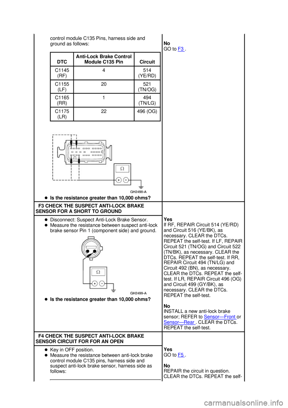 FORD MUSTANG 2003 User Guide control module C135 Pins, harness side and 
ground as follows: 
�z Is the resistance greater than 10,000 ohms?  DTC  Anti-Lock Brake Control 
Module C135 Pin  Circuit 
C1145 
(RF)  4  514 
(YE/RD)  C1