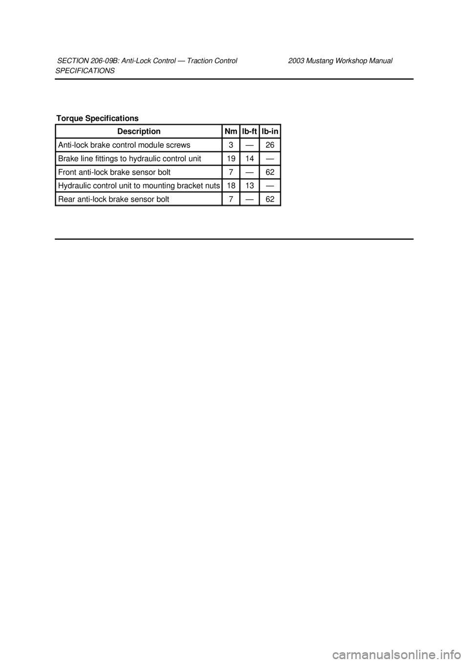 FORD MUSTANG 2003 Manual PDF SPECIFICATIONS
SECTION 206-
09B: Anti-Lock Control — Traction Control 2003 Mustang Workshop Manual Torque Specifications
Description Nm lb-
ft lb-
in Anti-
lock brake control module screws 3 FORD MUSTANG 2003 Manual PDF SPECIFICATIONS
SECTION 206-
09B: Anti-Lock Control — Traction Control 2003 Mustang Workshop Manual Torque Specifications
Description Nm lb-
ft lb-
in Anti-
lock brake control module screws 3