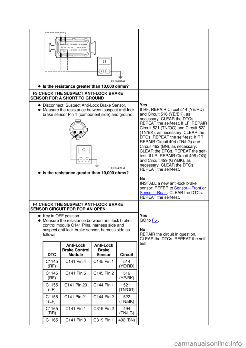 FORD MUSTANG 2003 Repair Manual �z
Is the resistance greater than 10,000 ohms?  F3 CHECK THE SUSPECT ANTI-
LOCK BRAKE 
SENSOR FOR A SHORT TO GROUND  �z
Disconnect: Suspect Anti- Lock Brake Sensor. 
�z Measure the resistance between 