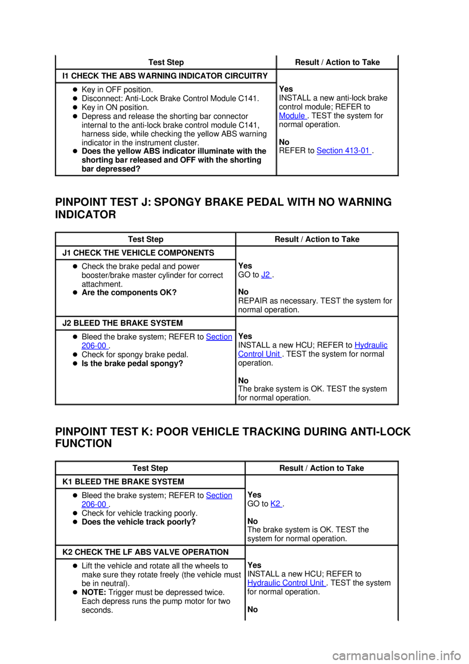 FORD MUSTANG 2003 Owners Guide PINPOINT TEST J: SPONGY BRAKE PEDAL WITH NO WARNING 
INDICATOR 
PINPOINT TEST K: POOR VEHICLE TRACKING DURING ANTI-
LOCK 
FUNCTION  Test Step  Result / Action to Take 
I1 CHECK THE ABS WARNING INDICAT