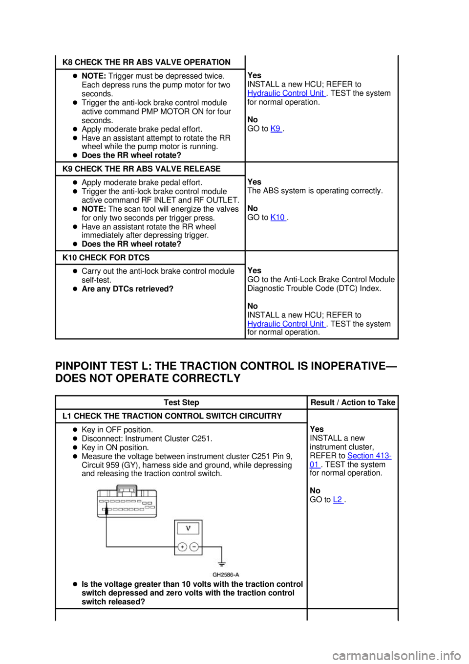 FORD MUSTANG 2003 Owners Guide PINPOINT TEST L: THE TRACTION CONTROL IS INOPERATIVE—
DOES NOT OPERATE CORRECTLY  K8 CHECK THE RR ABS VALVE OPERATION 
�z
NOTE:  Trigger must be depressed twice. 
Each depress runs the pump motor fo