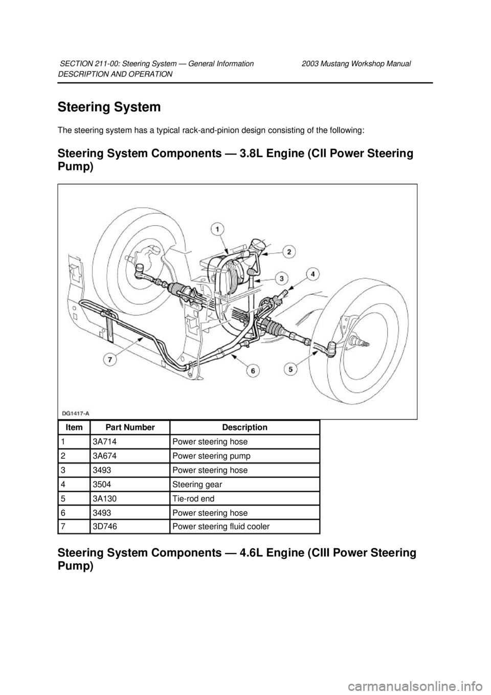 FORD MUSTANG 2003 Manual Online DESCRIPTION AND OPERATION 
Steering System 
The steering system has a typical rack-and-
pinion design consisting of the following: 
Steering System Components — 3.8L Engine (CII Power Steering 
Pump