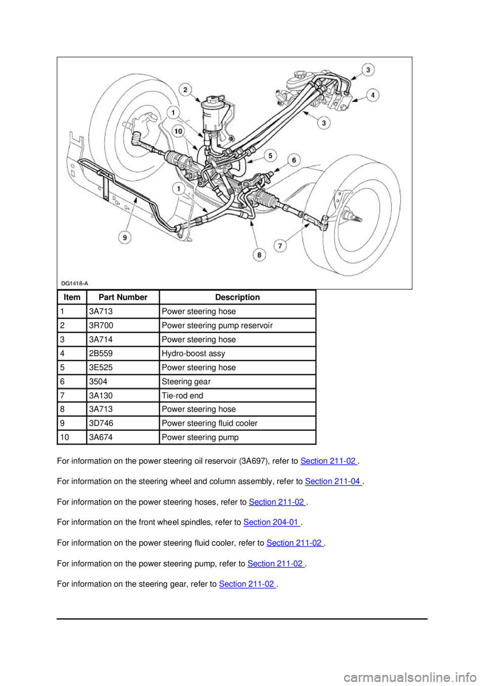 FORD MUSTANG 2003 User Guide For information on the power steering oil reservoir (3A697), refer to
Section 211 - 02 .
For information on the steering wheel and column assembly, refer to Section 211 - 04 .
For information on FORD MUSTANG 2003 User Guide For information on the power steering oil reservoir (3A697), refer to
Section 211 - 02 .
For information on the steering wheel and column assembly, refer to Section 211 - 04 .
For information on