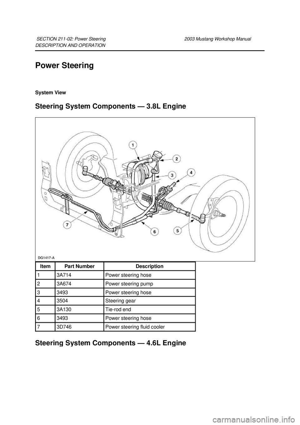 FORD MUSTANG 2003 Workshop Manual DESCRIPTION AND OPERATION
Power Steering
System View
Steering System Components —
3.8L Engine Steering System Components — 4.6L Engine SECTION 211-
02: Power Steering 2003 Mustang Workshop Ma FORD MUSTANG 2003 Workshop Manual DESCRIPTION AND OPERATION
Power Steering
System View
Steering System Components —
3.8L Engine Steering System Components — 4.6L Engine SECTION 211-
02: Power Steering 2003 Mustang Workshop Ma
