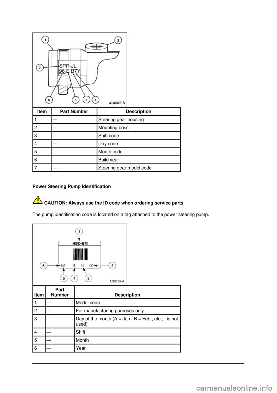 FORD MUSTANG 2003 Owners Manual Power Steering Pump Identification 
 CAUTION: Always use the ID code when ordering service parts. 
The pump identification code is located on a tag attached to the power steering pump.  Item  Part Num