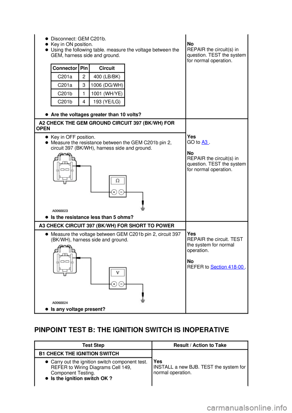 FORD MUSTANG 2003 User Guide PINPOINT TEST B: THE IGNITION SWITCH IS INOPERATIVE  �z
Disconnect: GEM C201b. 
�z Key in ON position. 
�z Using the following table. measure the voltage between the 
GEM, harness side and ground. 
�z