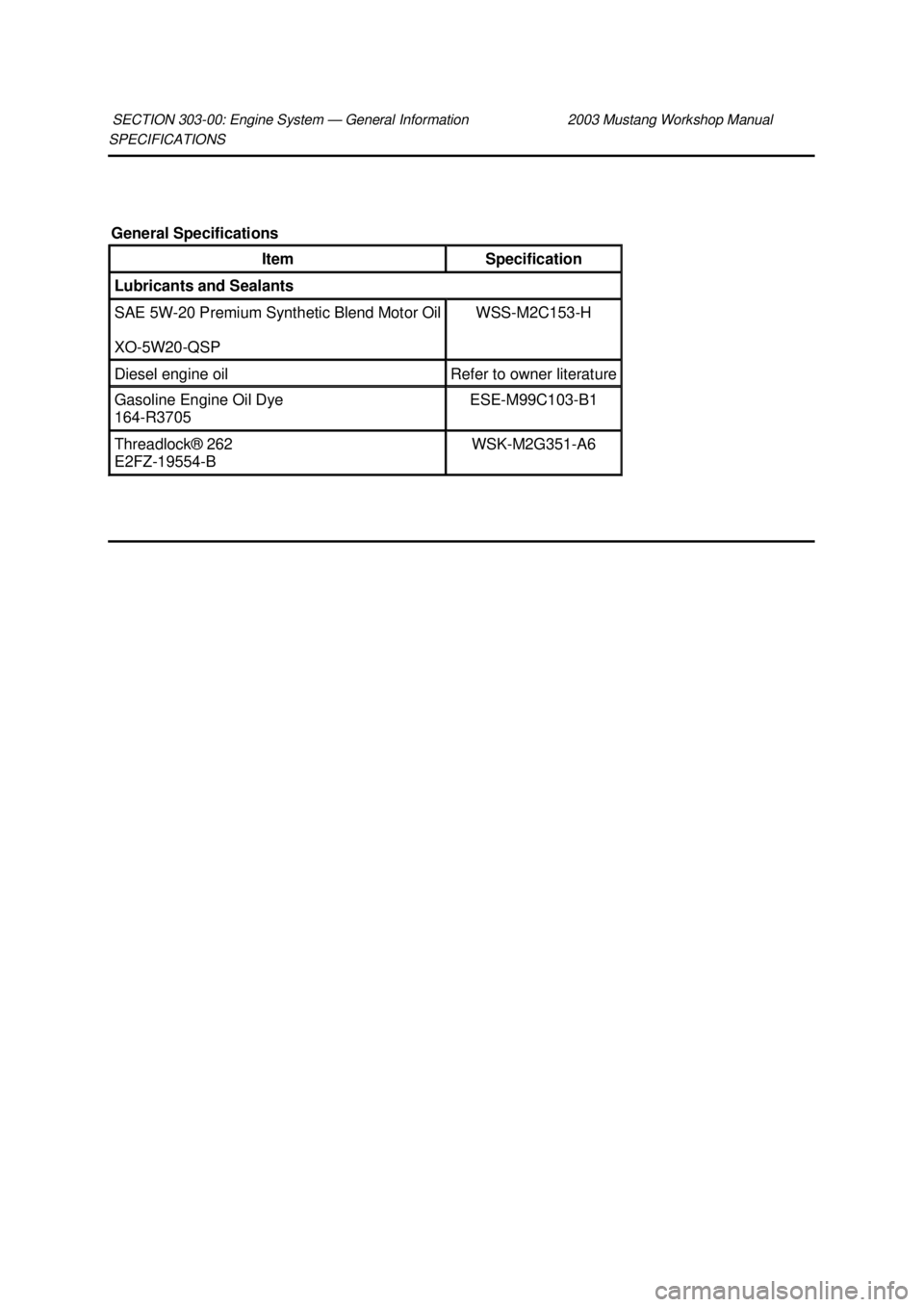 FORD MUSTANG 2003 Workshop Manual SPECIFICATIONS
SECTION 303-
00: Engine System — General Information 2003 Mustang Workshop Manual General Specifications
Item Specification
Lubricants and Sealants
SAE 5W-
20 Premium Synthetic FORD MUSTANG 2003 Workshop Manual SPECIFICATIONS
SECTION 303-
00: Engine System — General Information 2003 Mustang Workshop Manual General Specifications
Item Specification
Lubricants and Sealants
SAE 5W-
20 Premium Synthetic