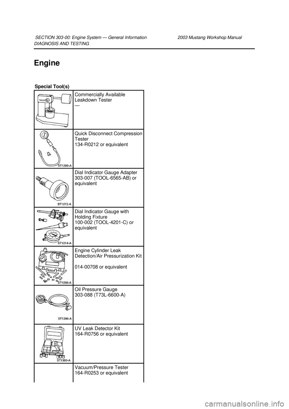 FORD MUSTANG 2003 Workshop Manual DIAGNOSIS AND TESTING
Engine
SECTION 303-
00: Engine System — General Information 2003 Mustang Workshop Manual Special Tool(s)
Commercially Available
Leakdown Tester
—
Quick Disconnect Compr FORD MUSTANG 2003 Workshop Manual DIAGNOSIS AND TESTING
Engine
SECTION 303-
00: Engine System — General Information 2003 Mustang Workshop Manual Special Tool(s)
Commercially Available
Leakdown Tester
—
Quick Disconnect Compr