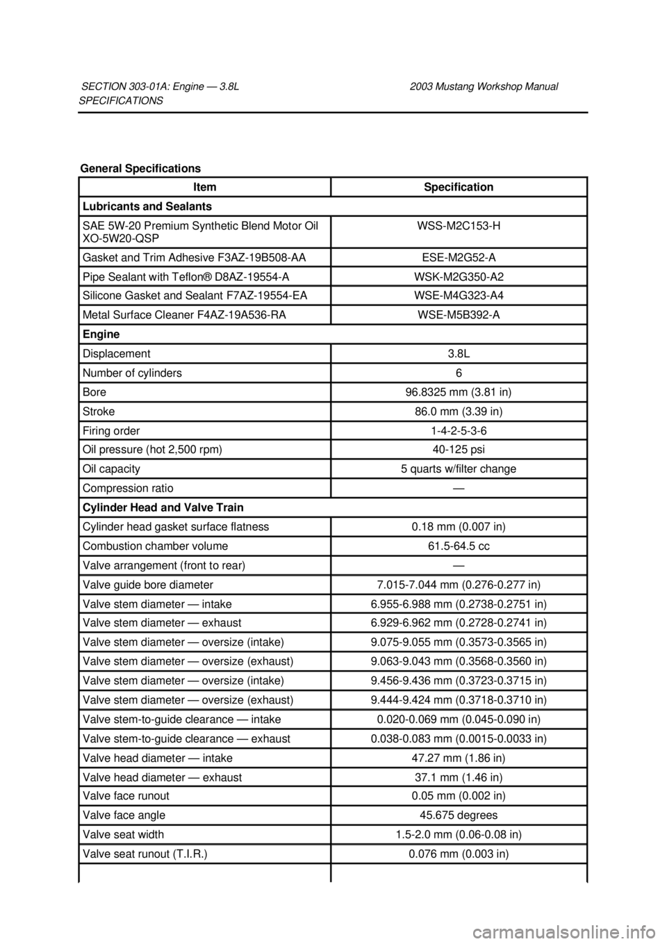 FORD MUSTANG 2003 User Guide SPECIFICATIONS 
SECTION 303-
01A: Engine — 3.8L  2003 Mustang Workshop Manual General Specifications 
Item  Specification 
Lubricants and Sealants 
SAE 5W-
20 Premium Synthetic Blend Motor Oil 
XO- 