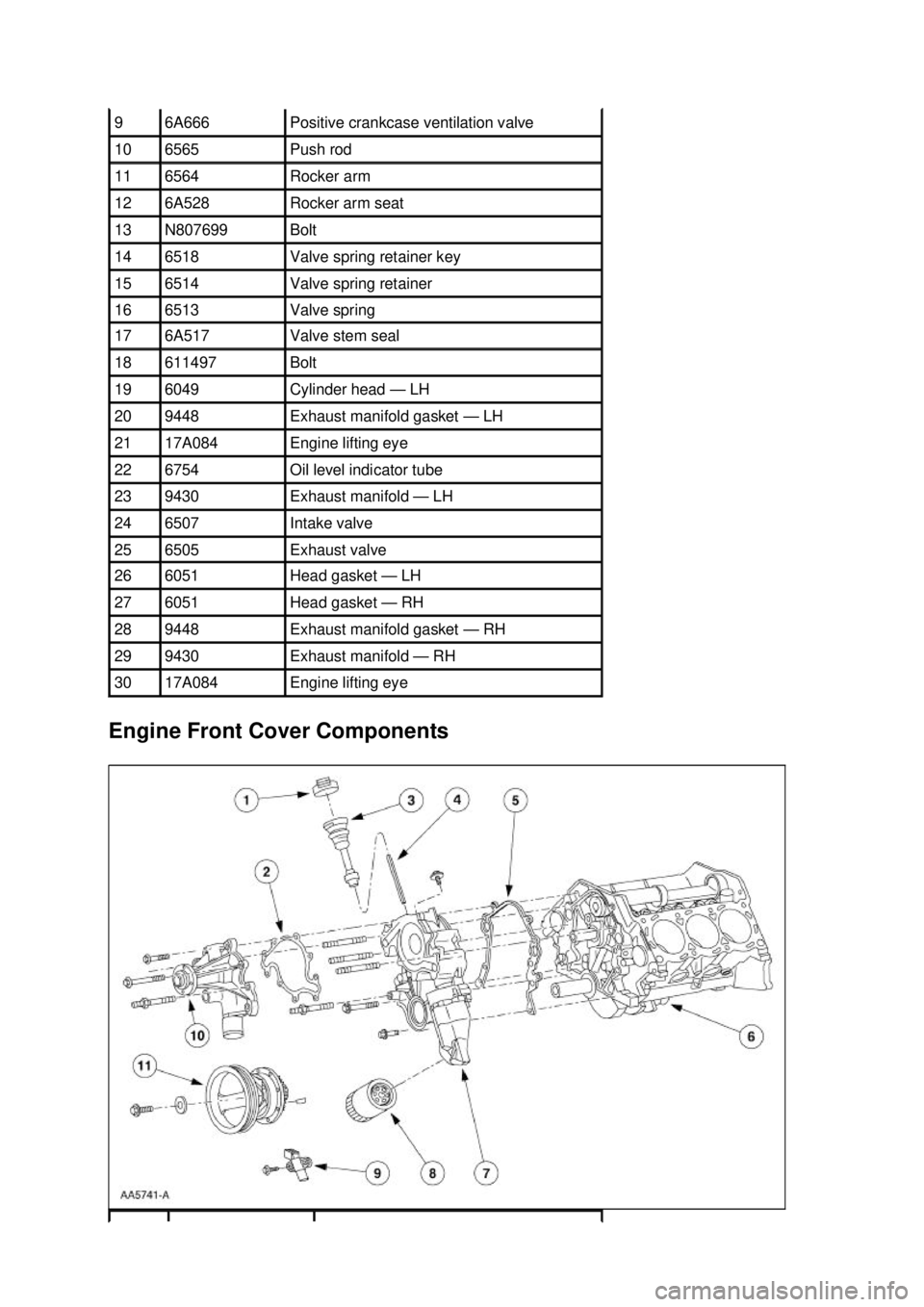 FORD MUSTANG 2003 Repair Manual Engine Front Cover Components  9  6A666  Positive crankcase ventilation valve 
10  6565  Push rod 
11  6564  Rocker arm 
12  6A528  Rocker arm seat 
13  N807699  Bolt 
14  6518  Valve spring retainer 