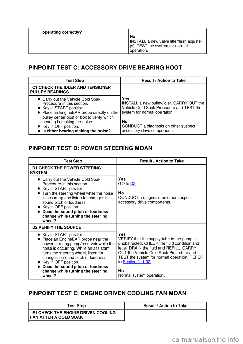 FORD MUSTANG 2003 Service Manual PINPOINT TEST C: ACCESSORY DRIVE BEARING HOOT 
PINPOINT TEST D: POWER STEERING MOAN 
PINPOINT TEST E: ENGINE DRIVEN COOLING FAN MOAN  operating correctly? 
No 
INSTALL a new valve lifter/lash adjuster