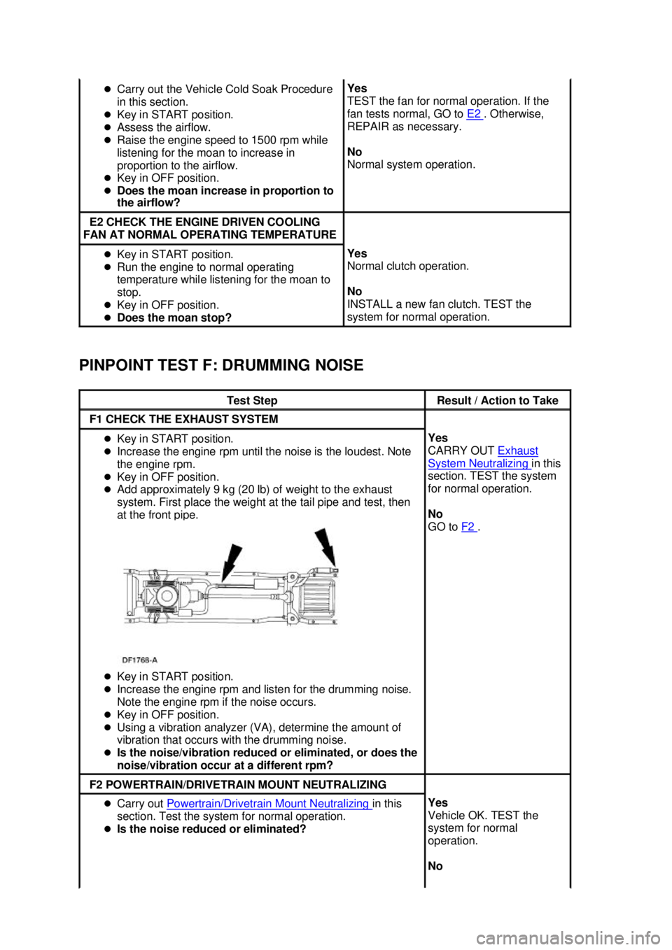 FORD MUSTANG 2003  Workshop Manual PINPOINT TEST F: DRUMMING NOISE  �z
Carry out the Vehicle Cold Soak Procedure 
in this section. 
�z Key in START position. 
�z Assess the airflow. 
�z Raise the engine speed to 1500 rpm while 
listeni