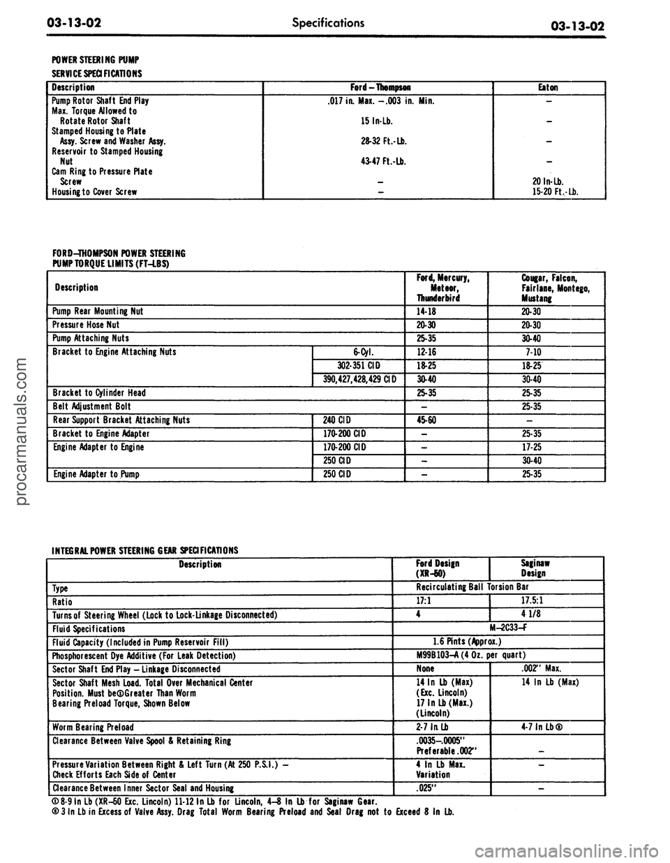 FORD MUSTANG 1969  Volume One Chassis 
03-13-02 
Specifications

03-13-02

POWER STEERING PUMP

SERVICE
 SPECIFICATIONS

Description

Pump Rotor Shaft End Play

Max. Torque Allowed
 to

Rotate Rotor Shaft

Stamped Housing to Plate

Assy. 