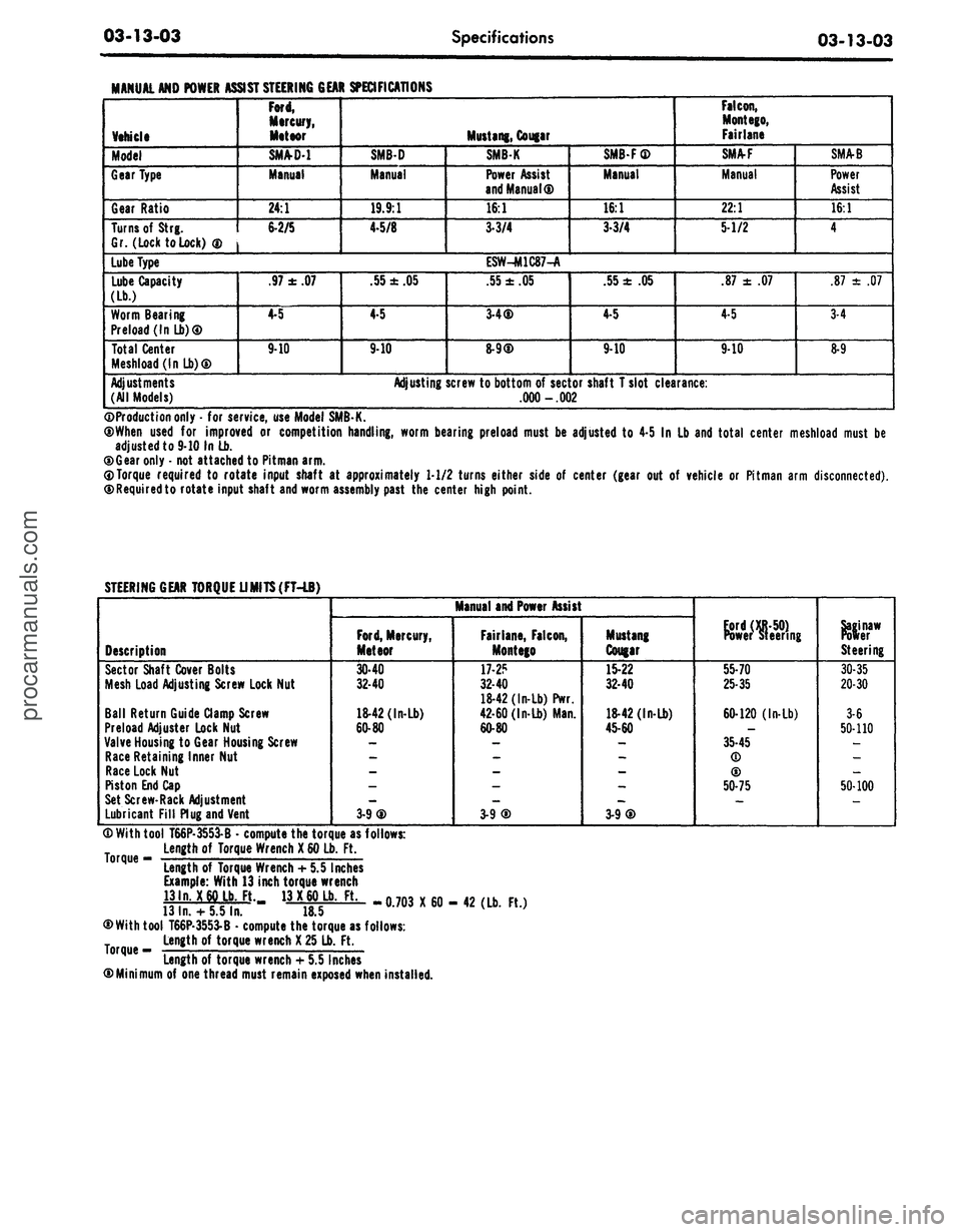 FORD MUSTANG 1969  Volume One Chassis 
03-13-03

Specifications

03-13-03

MANUAL AND POWER

Vehicle

Model

Gear Type

Gear Ratio

Turns of
 Strg.

Gr. (Lock to Lock)
 ®

Lube Type

Lube Capacity

(Lb.)

Worm Bearing

Preload (In Lb)®
