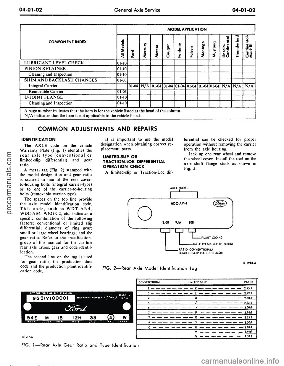 FORD MUSTANG 1969  Volume One Chassis 
04-01-02 
General Axle Service

04-01-02

COMPONENT INDEX 
MODEL APPLICATION

o

3 
I

i

Ji

LUBRICANT LEVEL CHECK

01-10

PINION RETAINER

01-10

Cleaning and Inspection

01-10

SHIM AND BACKLASH C