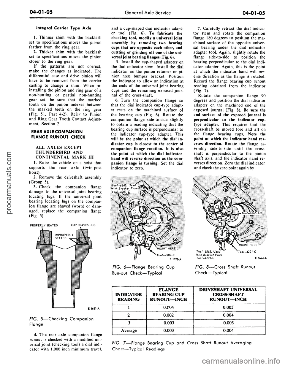 FORD MUSTANG 1969  Volume One Chassis 
04-01-05

General Axle Service

04-01-05

Integral Carrier Type Axle

1.
 Thinner shim with
 the
 backlash

set
 to
 specifications moves
 the
 pinion

farther from
 the
 ring gear.

2.
 Thicker shim