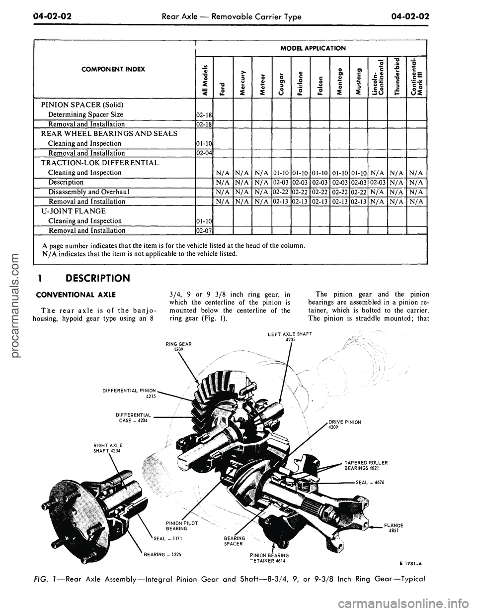 FORD MUSTANG 1969  Volume One Chassis 
04-02-02

Rear Axle — Removable Carrier Type

04-02-02

COMPONENT INDEX

PINION SPACER (Solid)

Determining Spacer Size

Removal and Installation

REAR WHEEL BEARINGS AND SEALS

Cleaning and Inspec