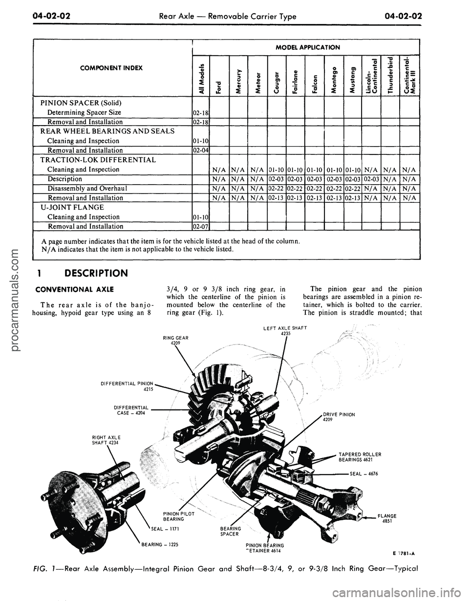 FORD MUSTANG 1969 Volume One Chassis
04-02-02
Rear Axle — Removable Carrier Type
04-02-02
COMPONENT INDEX
PINION SPACER (Solid)
Determining Spacer Size
Removal and Installation
REAR WHEEL BEARINGS AND SEALS
Cleaning and Inspec FORD MUSTANG 1969 Volume One Chassis
04-02-02
Rear Axle — Removable Carrier Type
04-02-02
COMPONENT INDEX
PINION SPACER (Solid)
Determining Spacer Size
Removal and Installation
REAR WHEEL BEARINGS AND SEALS
Cleaning and Inspec