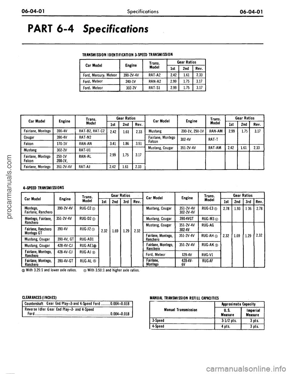 FORD MUSTANG 1969  Volume One Chassis 
06-04-01 
Specifications

06-04-01

PART
 6-4
 Specifications

TRANSMISSION IDENTIFICATION 3-SPEED TRANSMISSION

Car Model

Ford,
 Mercury, Meteor

Ford,
 Meteor

Ford,
 Meteor 
Engine

390-2V-4V

24