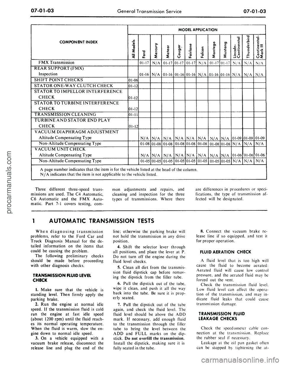 FORD MUSTANG 1969 Volume One Chassis
07-01-03
General Transmission Service
07-01-03
COMPONENT INDEX
FMX Transmission
REAR SUPPORT (FMX)
Inspection
SHIFT POINT CHECKS
STATOR ONE-WAY CLUTCH CHECK
STATOR TO IMPELLOR INTERFERENCE
FORD MUSTANG 1969 Volume One Chassis
07-01-03
General Transmission Service
07-01-03
COMPONENT INDEX
FMX Transmission
REAR SUPPORT (FMX)
Inspection
SHIFT POINT CHECKS
STATOR ONE-WAY CLUTCH CHECK
STATOR TO IMPELLOR INTERFERENCE